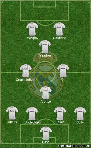 Real Madrid C.F. Formation 2012
