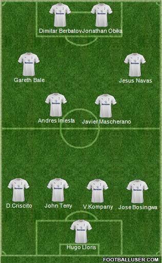 Tottenham Hotspur Formation 2012
