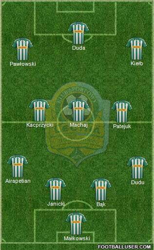 Lechia Gdansk Formation 2012