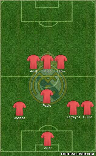 Real Madrid C.F. Formation 2012