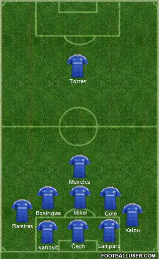 Chelsea Formation 2012