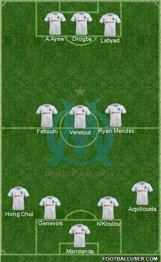 Olympique de Marseille Formation 2012