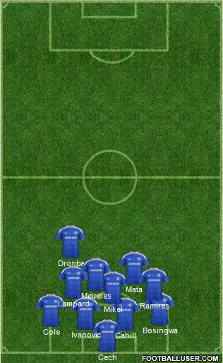 Chelsea Formation 2012