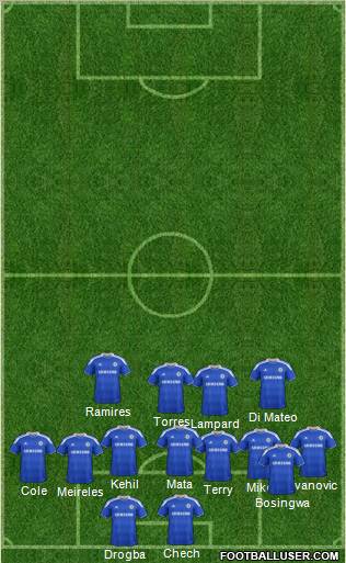 Chelsea Formation 2012