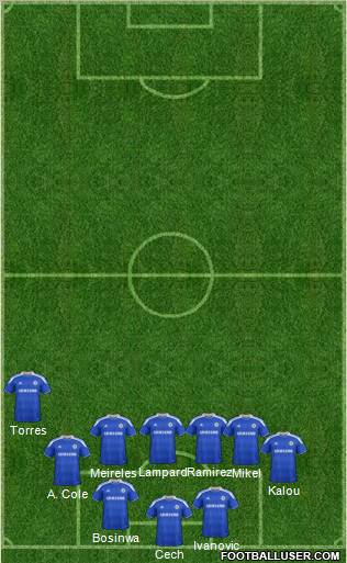 Chelsea Formation 2012