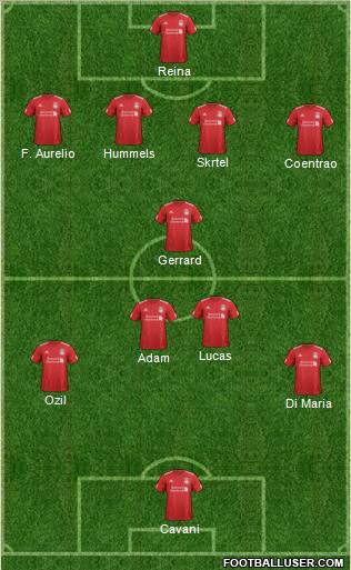 Liverpool Formation 2012