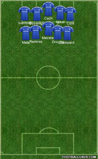 Chelsea Formation 2012