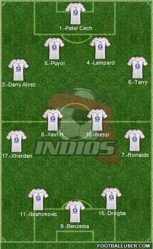 Club Indios de Juárez Formation 2012