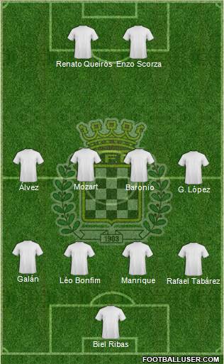 Boavista Futebol Clube - SAD 4-4-2 football formation