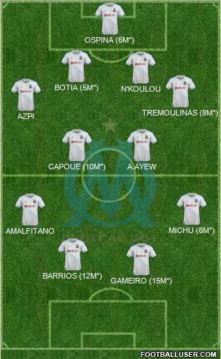 Olympique de Marseille Formation 2012