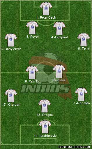 Club Indios de Juárez Formation 2012