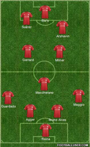 Liverpool Formation 2012