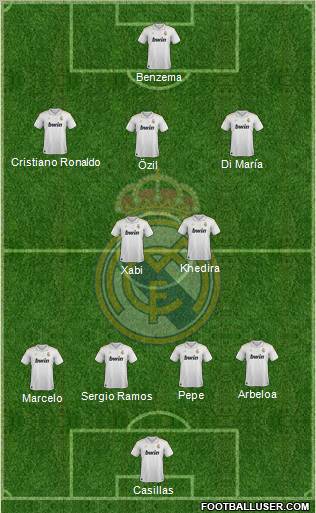 Real Madrid C.F. Formation 2012