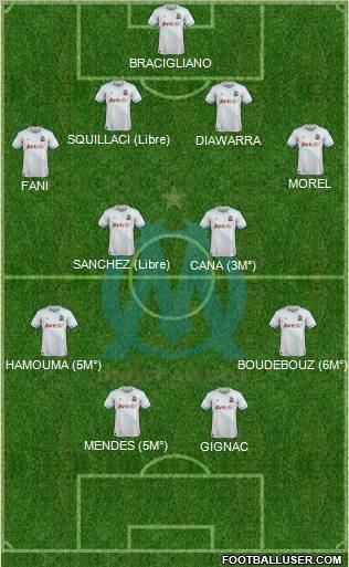 Olympique de Marseille Formation 2012