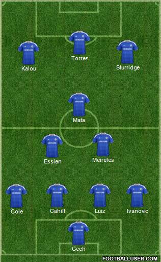 Chelsea Formation 2012