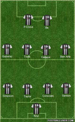 Newcastle United Formation 2012
