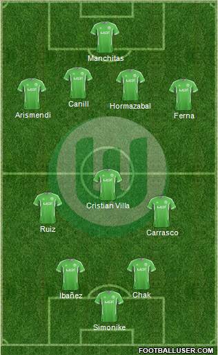 VfL Wolfsburg Formation 2012