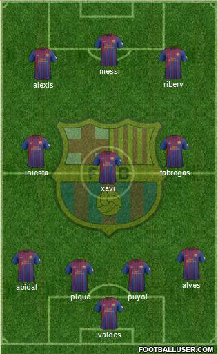 F.C. Barcelona Formation 2012