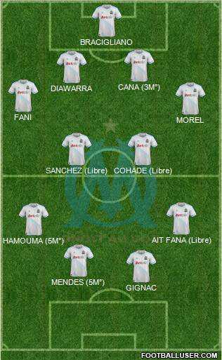 Olympique de Marseille Formation 2012