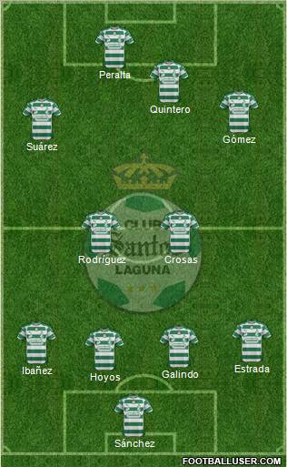 Club Deportivo Santos Laguna Formation 2012