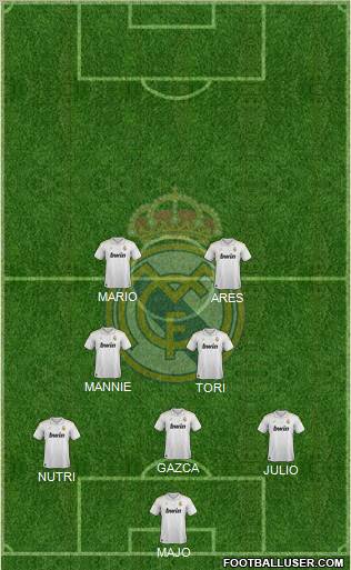 Real Madrid C.F. Formation 2012