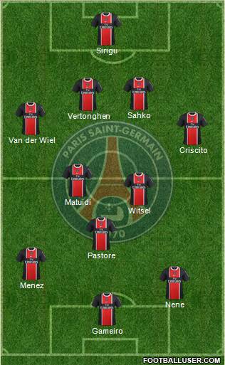 Paris Saint-Germain Formation 2012