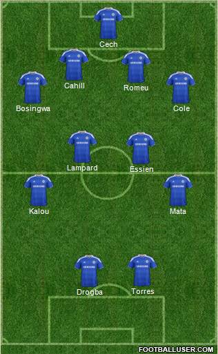 Chelsea Formation 2012