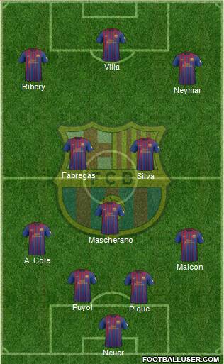 F.C. Barcelona Formation 2012