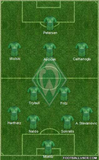 Werder Bremen Formation 2012