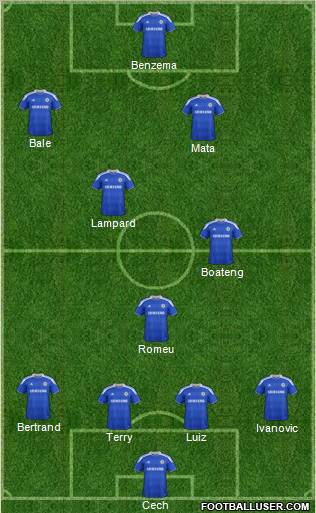 Chelsea Formation 2012