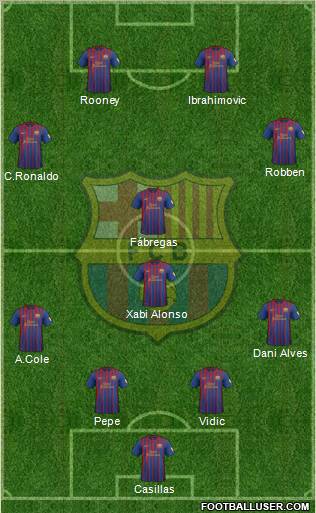 F.C. Barcelona Formation 2012