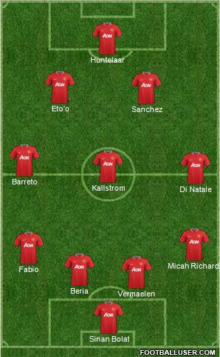 Manchester United Formation 2012