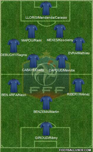 France Formation 2012