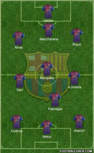 F.C. Barcelona Formation 2012