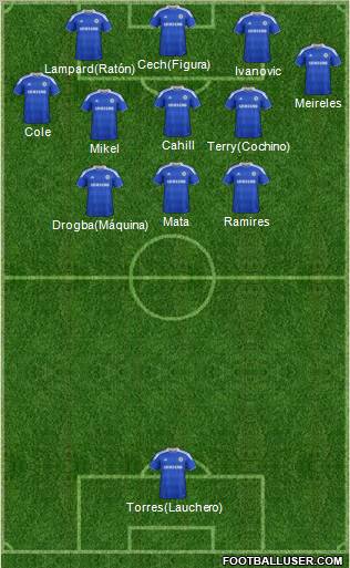 Chelsea Formation 2012
