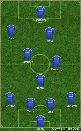 Chelsea Formation 2012
