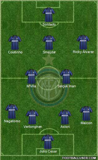F.C. Internazionale Formation 2012