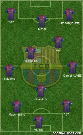 F.C. Barcelona Formation 2012