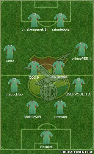 Bolivia Formation 2012