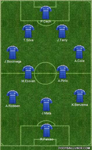 Chelsea Formation 2012