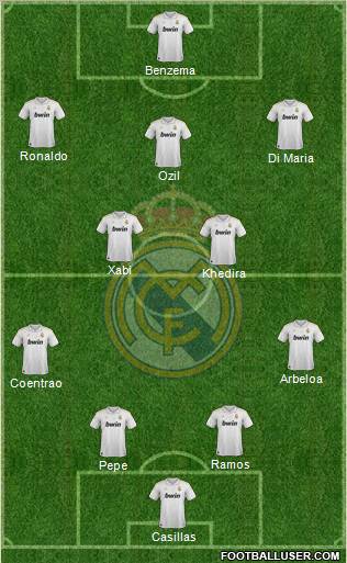 Real Madrid C.F. Formation 2012