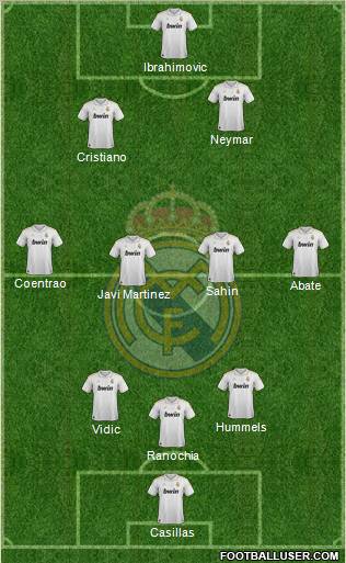 Real Madrid C.F. Formation 2012