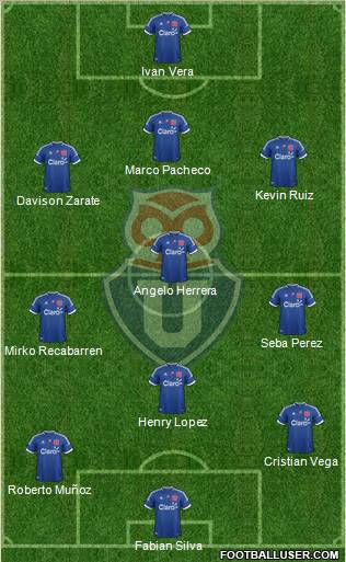 CF Universidad de Chile Formation 2012