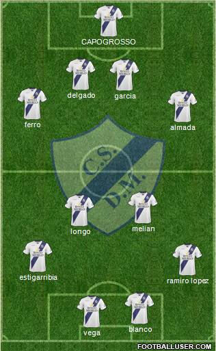 Deportivo Merlo 4-4-2 football formation