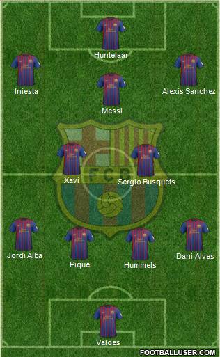 F.C. Barcelona Formation 2012