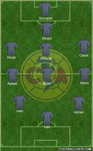 Club América Coapa Formation 2012