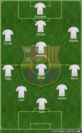 F.C. Barcelona Formation 2012