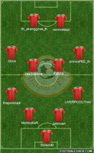 Belarus Formation 2012