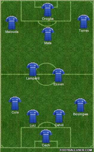 Chelsea Formation 2012