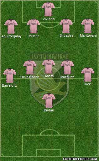 Città di Palermo Formation 2012